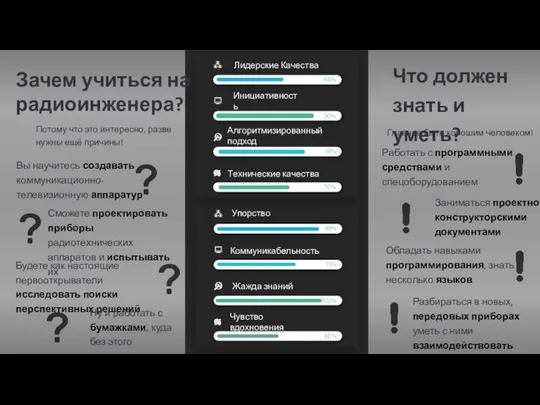 Зачем учиться на радиоинженера? Потому что это интересно, разве нужны ещё причины!