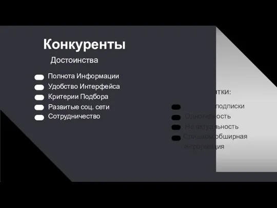 Конкуренты Полнота Информации Достоинства Удобство Интерфейса Критерии Подбора Развитые соц. сети Сотрудничество