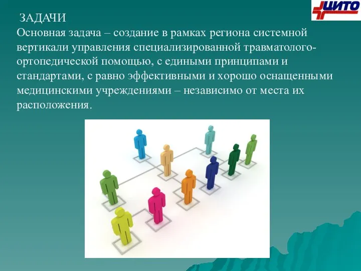 ЗАДАЧИ Основная задача – создание в рамках региона системной вертикали управления специализированной