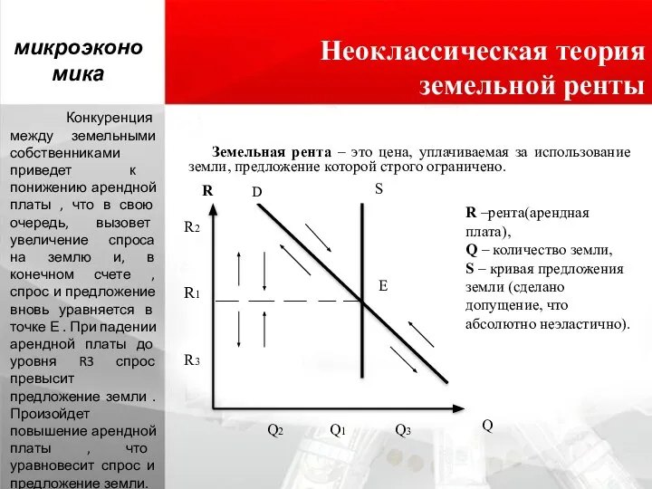 Неоклассическая теория земельной ренты микроэкономика Земельная рента – это цена, уплачиваемая за