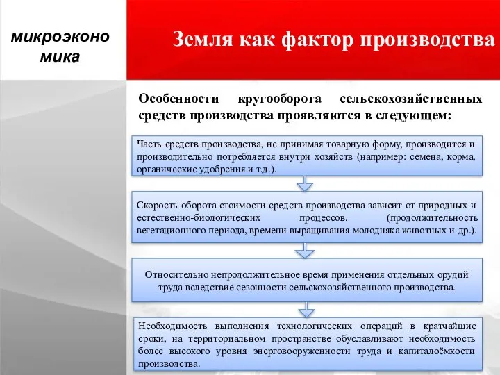 Земля как фактор производства микроэкономика Особенности кругооборота сельскохозяйственных средств производства проявляются в