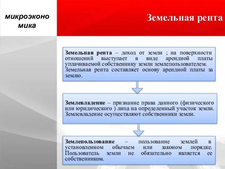 Земельная рента микроэкономика Земельная рента – доход от земли ; на поверхности