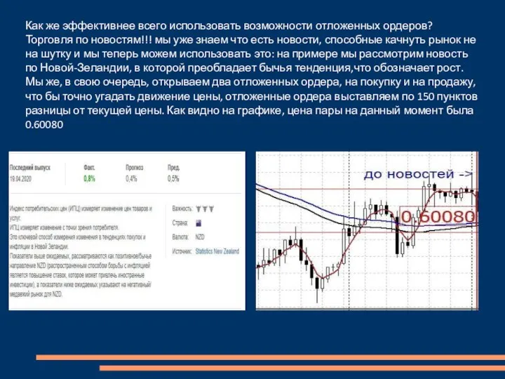 Как же эффективнее всего использовать возможности отложенных ордеров? Торговля по новостям!!! мы