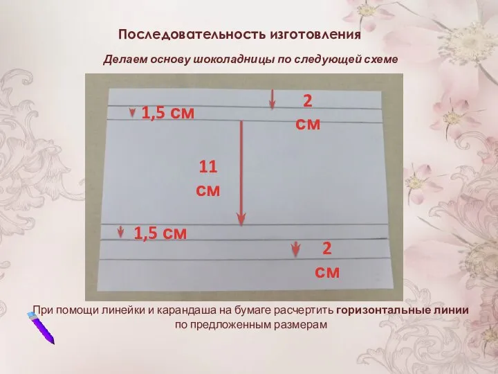 Последовательность изготовления Делаем основу шоколадницы по следующей схеме При помощи линейки и