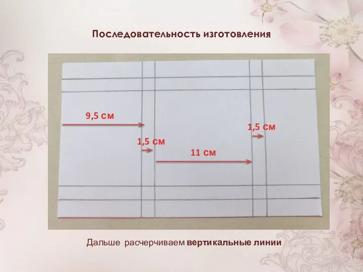 Последовательность изготовления Дальше расчерчиваем вертикальные линии 1,5 см 9,5 см 11 см 1,5 см