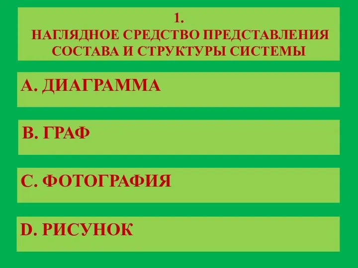 1. НАГЛЯДНОЕ СРЕДСТВО ПРЕДСТАВЛЕНИЯ СОСТАВА И СТРУКТУРЫ СИСТЕМЫ A. ДИАГРАММА B. ГРАФ C. ФОТОГРАФИЯ D. РИСУНОК