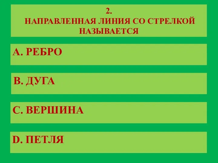 2. НАПРАВЛЕННАЯ ЛИНИЯ СО СТРЕЛКОЙ НАЗЫВАЕТСЯ A. РЕБРО B. ДУГА C. ВЕРШИНА D. ПЕТЛЯ