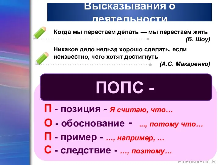 ПОПС - формула П - позиция - Я считаю, что… О -