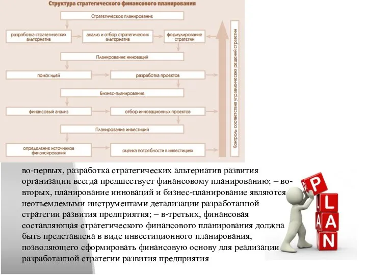 во-первых, разработка стратегических альтернатив развития организации всегда предшествует финансовому планированию; – во-вторых,