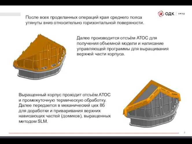 После всех проделанных операций края среднего пояса утянуты вниз относительно горизонтальной поверхности.