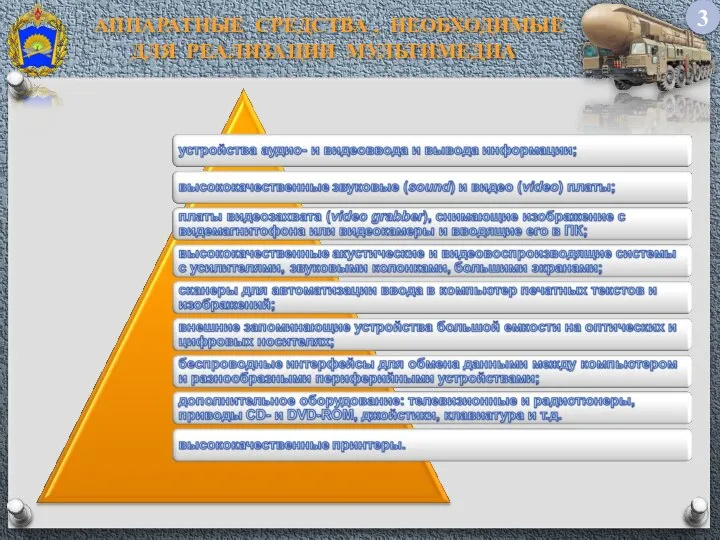 3 АППАРАТНЫЕ СРЕДСТВА , НЕОБХОДИМЫЕ ДЛЯ РЕАЛИЗАЦИИ МУЛЬТИМЕДИА