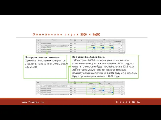 www.2ramzes.ru Слайд № Заполнение строк 2500 и 26600 Корректное заполнение. 1) По
