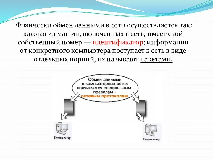 Физически обмен данными в сети осуществляется так: каждая из машин, включенных в