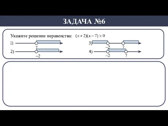 Укажите решение неравенства: ЗАДАЧА №6