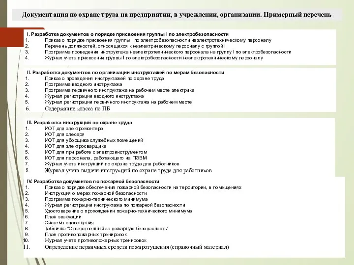 Документация по охране труда на предприятии, в учреждении, организации. Примерный перечень I.