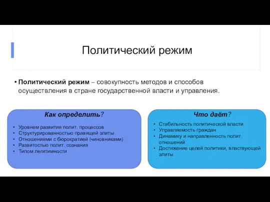 Политический режим Политический режим – совокупность методов и способов осуществления в стране