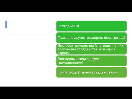 Кто может жить в РФ: