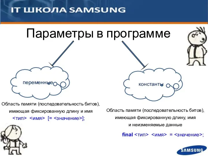 Параметры в программе переменные [= ]; Область памяти (последовательность битов), имеющая фиксированную