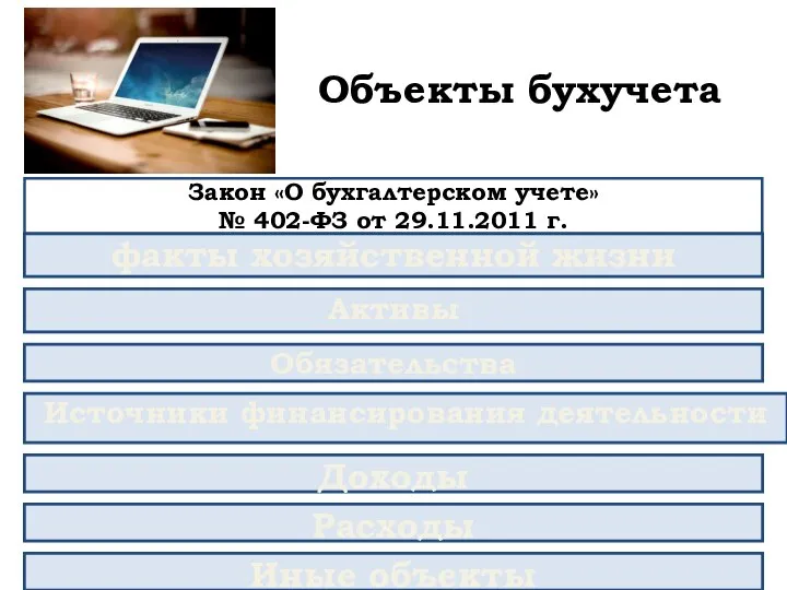 Объекты бухучета факты хозяйственной жизни Закон «О бухгалтерском учете» № 402-ФЗ от