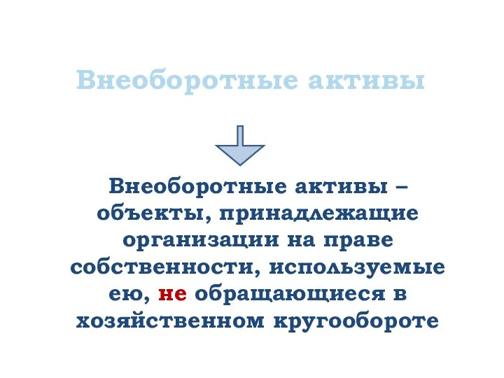 Внеоборотные активы Внеоборотные активы – объекты, принадлежащие организации на праве собственности, используемые