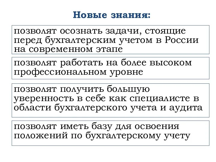 Новые знания: позволят работать на более высоком профессиональном уровне позволят получить большую