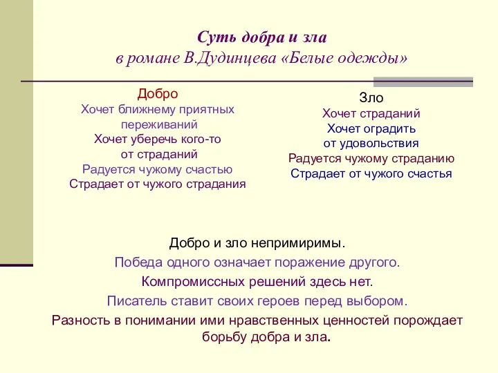 Суть добра и зла в романе В.Дудинцева «Белые одежды» Добро и зло