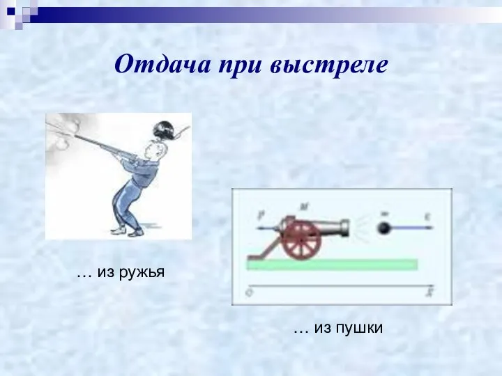 Отдача при выстреле … из ружья … из пушки