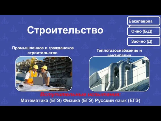 Строительство Промышленное и гражданское строительство Теплогазоснабжение и вентиляция Вступительные испытания: Математика (ЕГЭ)