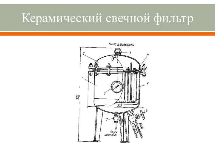 Керамический свечной фильтр