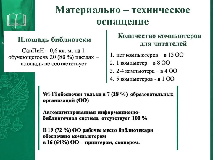 Материально – техническое оснащение