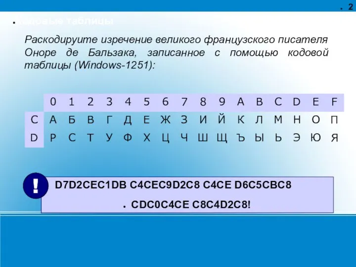 Раскодируите изречение великого французского писателя Оноре де Бальзака, записанное с помощью кодовой