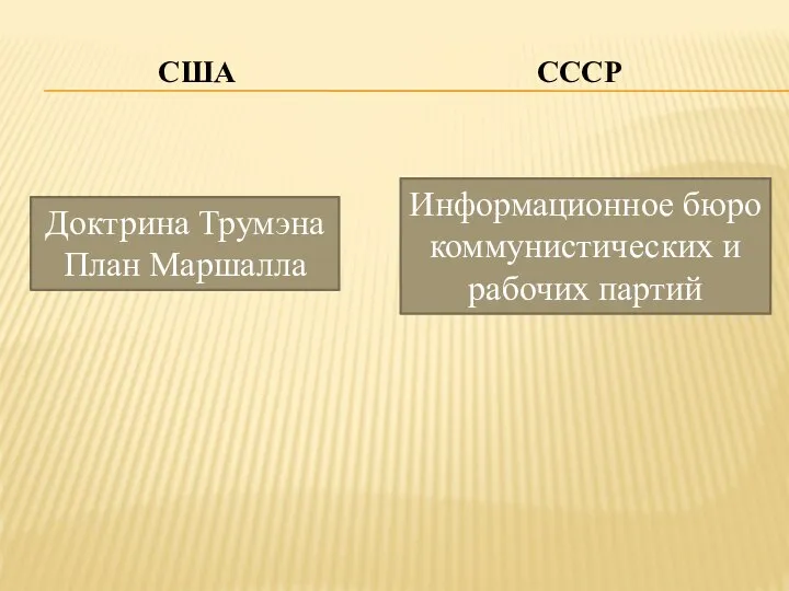 Доктрина Трумэна План Маршалла Информационное бюро коммунистических и рабочих партий СССР США