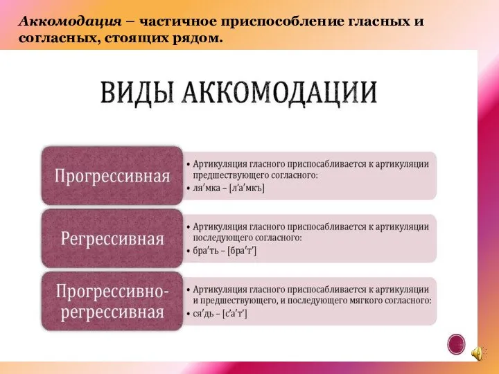 Аккомодация – частичное приспособление гласных и согласных, стоящих рядом.