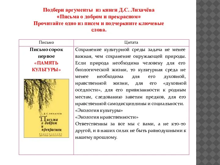 Подбери аргументы из книги Д.С. Лихачёва «Письма о добром и прекрасном» Прочитайте