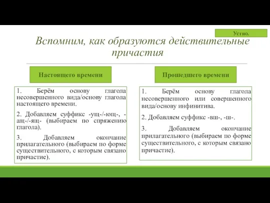 Вспомним, как образуются действительные причастия 1. Берём основу глагола несовершенного вида/основу глагола