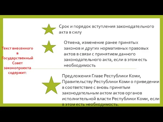 Текст внесенного в Государственный Совет законопроекта содержит: Срок и порядок вступления законодательного