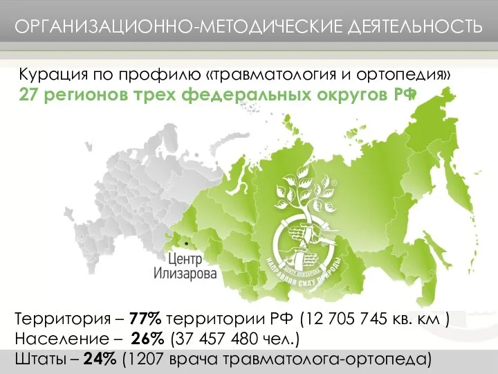 Курация по профилю «травматология и ортопедия» 27 регионов трех федеральных округов РФ