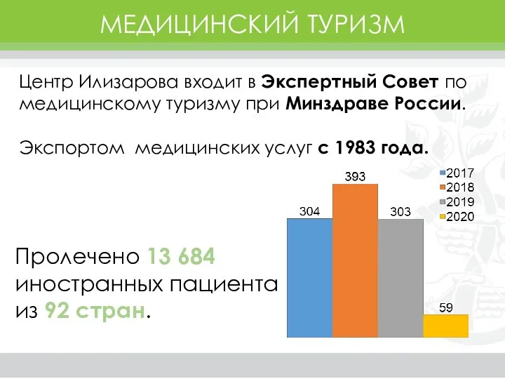 МЕДИЦИНСКИЙ ТУРИЗМ Центр Илизарова входит в Экспертный Совет по медицинскому туризму при