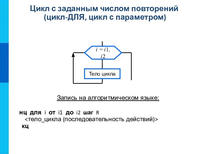 Цикл с заданным числом повторений (цикл-ДЛЯ, цикл с параметром) Запись на алгоритмическом