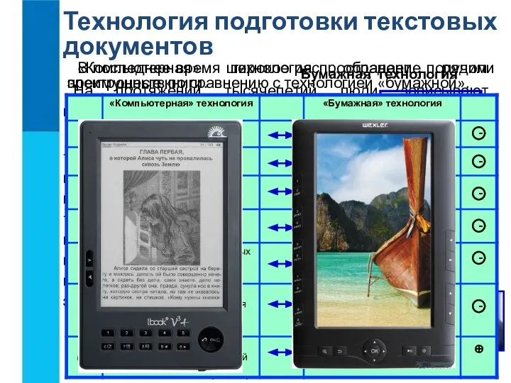 Технология подготовки текстовых документов На протяжении тысячелетий люди записывают информацию. Появление компьютеров