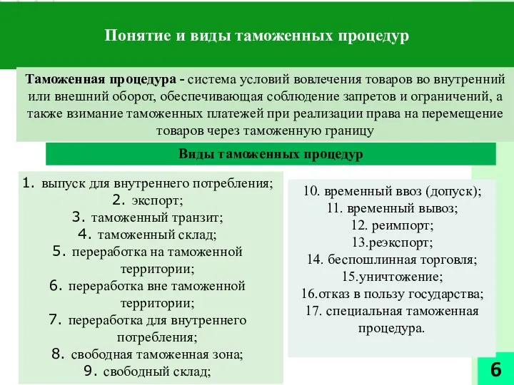 Понятие и виды таможенных процедур 6 Таможенная процедура - система условий вовлечения