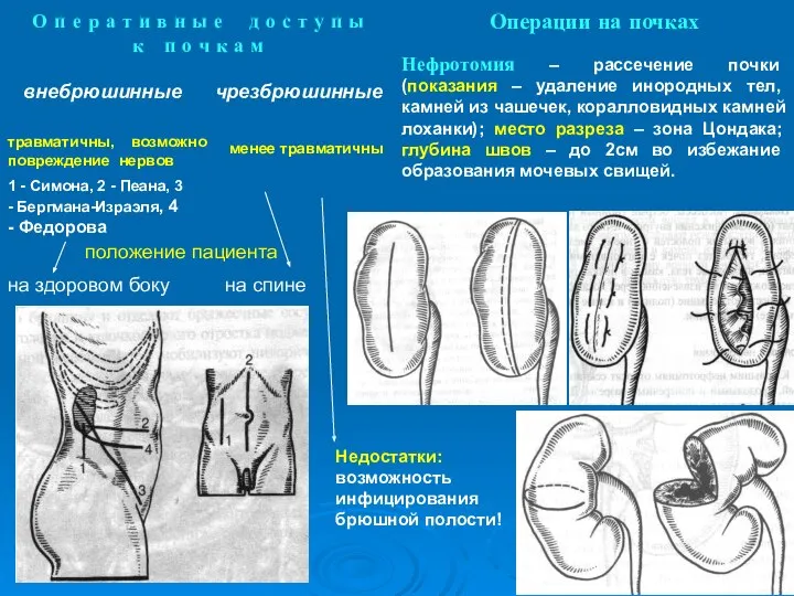 О п е р а т и в н ы е д