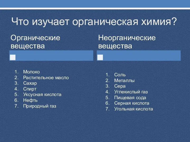 Что изучает органическая химия? Молоко Растительное масло Сахар Спирт Уксусная кислота Нефть