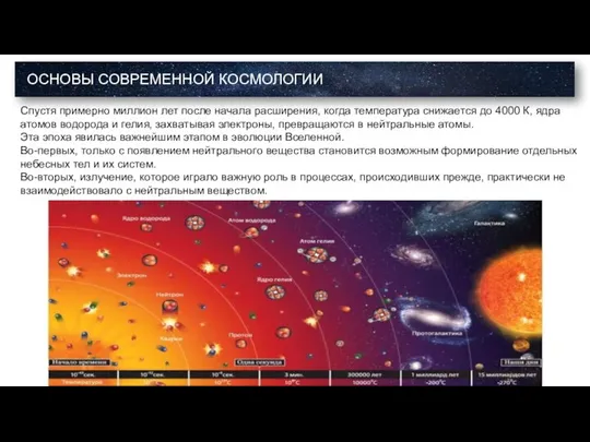 Спустя примерно миллион лет после начала расширения, когда температура снижается до 4000