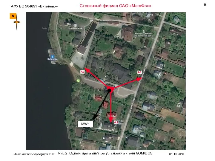 N Рис.2. Ориентиры азимутов установки антенн GSM/DCS АФУ БС 504891 «Витенево» A3 A1 A2 MW1