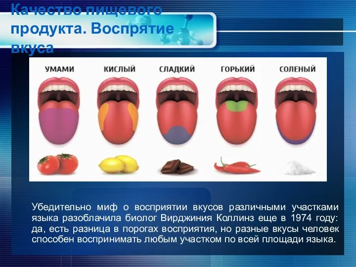 Качество пищевого продукта. Воспрятие вкуса Убедительно миф о восприятии вкусов различными участками