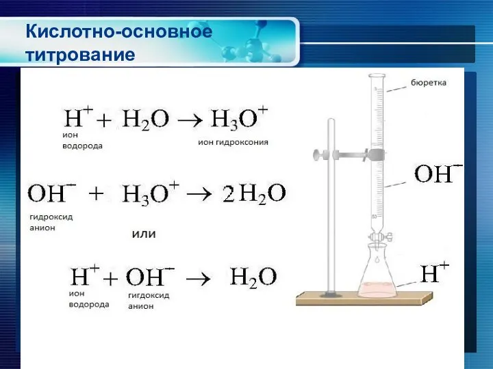 Кислотно-основное титрование