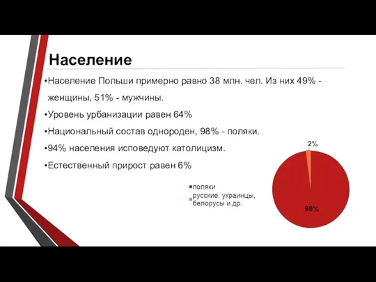 Население Население Польши примерно равно 38 млн. чел. Из них 49% -