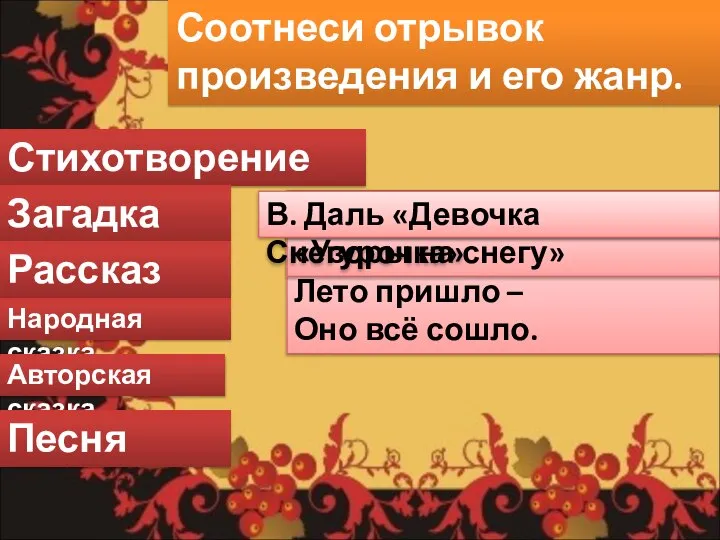 Соотнеси отрывок произведения и его жанр. Стихотворение Загадка Рассказ Народная сказка Авторская