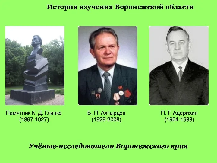 История изучения Воронежской области Учёные-исследователи Воронежского края Памятник К. Д. Глинке (1867-1927)